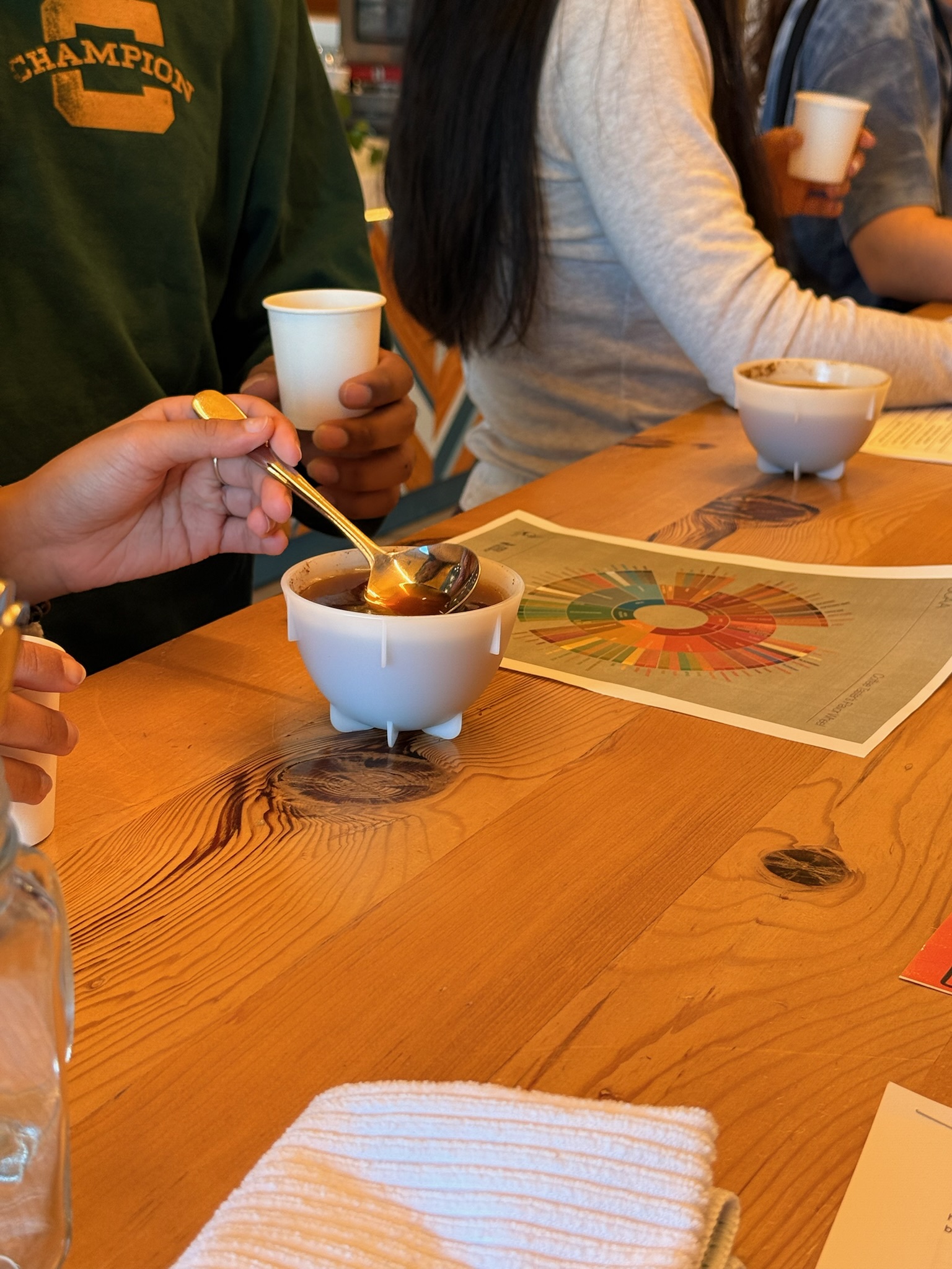 Cupping Workshop